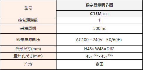 C15M规格.png C15M规格.png