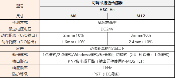 H3C图片.png H3C图片.png