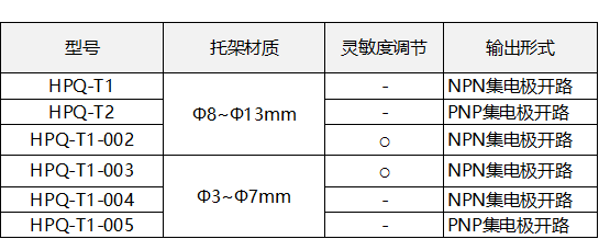HPQ-T.png HPQ-T.png