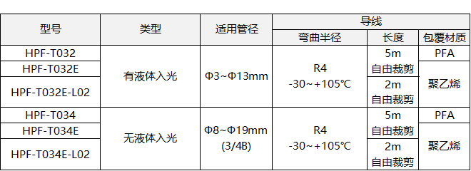 HPF-T.png HPF-T.png