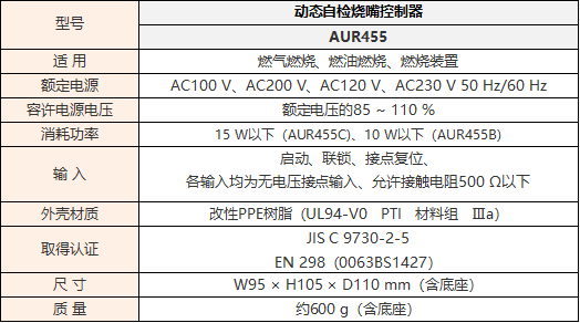 AUR455规格.png AUR455规格.png